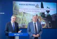 La Costa del Sol alcanza 14,6 millones de turistas en 2025 y el mayor empleo turístico de su historia